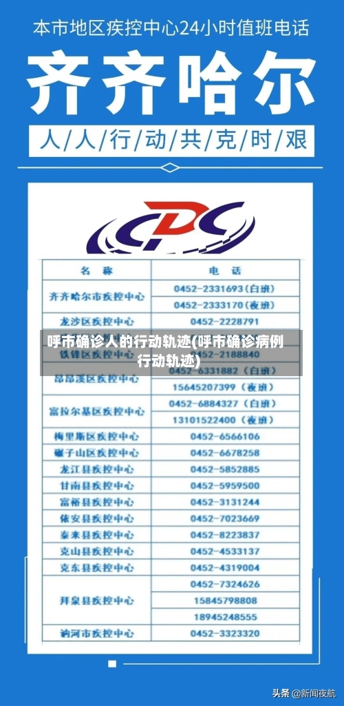 呼市确诊人的行动轨迹(呼市确诊病例行动轨迹)