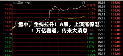 盘中，全线拉升！A股，上演涨停潮！万亿赛道，传来大消息
