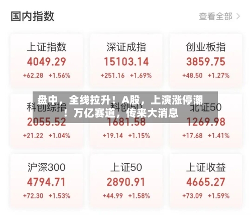 盘中	，全线拉升！A股，上演涨停潮！万亿赛道，传来大消息-第2张图片