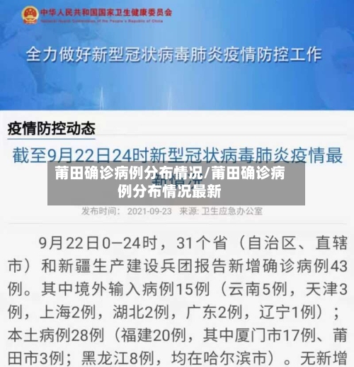 莆田确诊病例分布情况/莆田确诊病例分布情况最新