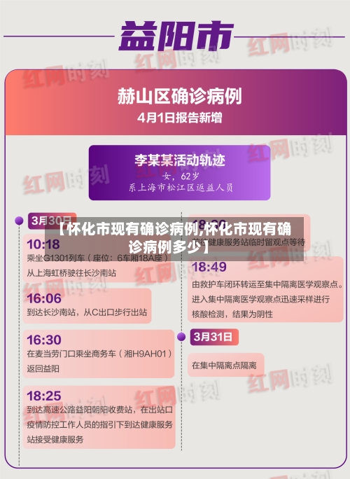 【怀化市现有确诊病例,怀化市现有确诊病例多少】-第2张图片