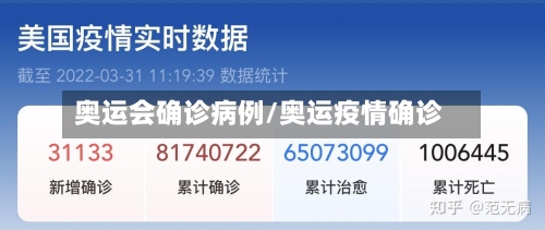奥运会确诊病例/奥运疫情确诊-第2张图片