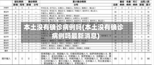 本土没有确诊病例吗(本土没有确诊病例吗最新消息)-第2张图片