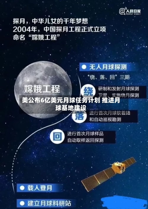 美公布6亿美元月球任务计划 推进月球基地建设