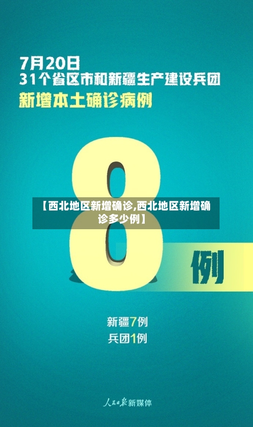 【西北地区新增确诊,西北地区新增确诊多少例】