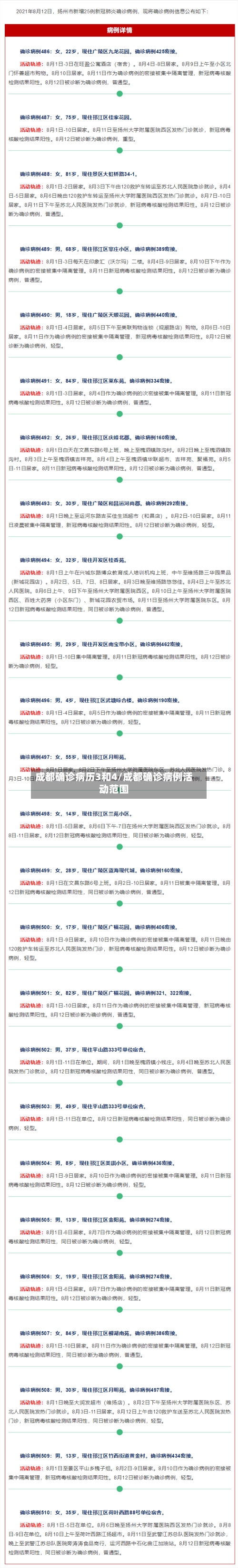 成都确诊病历3和4/成都确诊病例活动范围