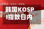 韩国KOSPI指数日内跌超2%-第1张图片
