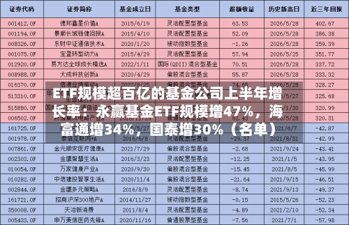 ETF规模超百亿的基金公司上半年增长率：永赢基金ETF规模增47%	，海富通增34%，国泰增30%（名单）-第2张图片