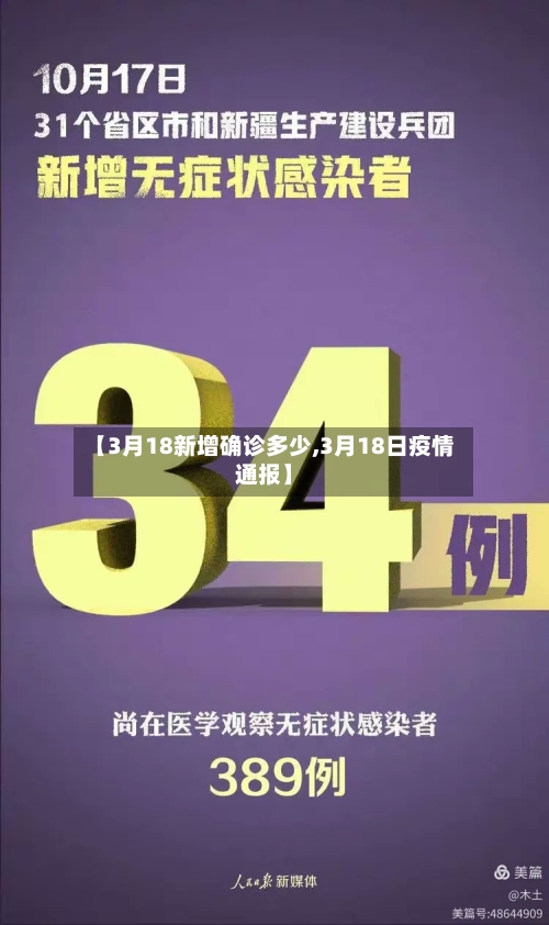 【3月18新增确诊多少,3月18日疫情通报】-第3张图片