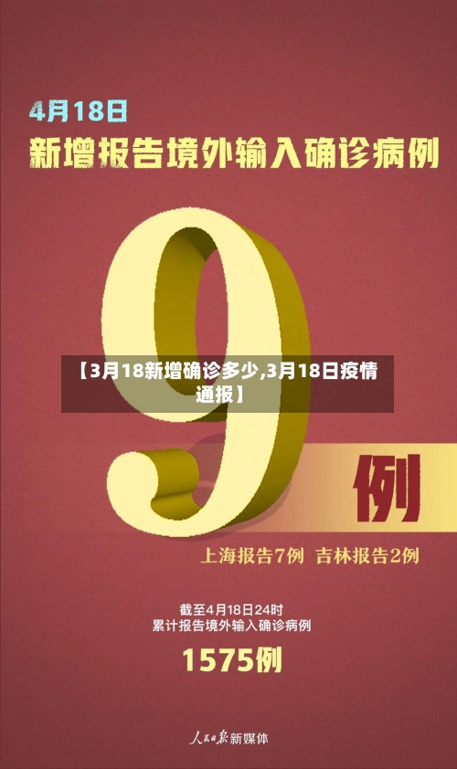 【3月18新增确诊多少,3月18日疫情通报】
