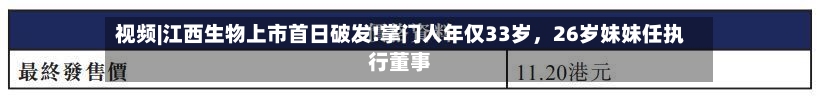 视频|江西生物上市首日破发!掌门人年仅33岁，26岁妹妹任执行董事