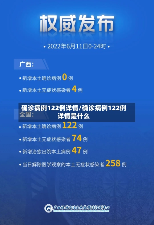 确诊病例122例详情/确诊病例122例详情是什么