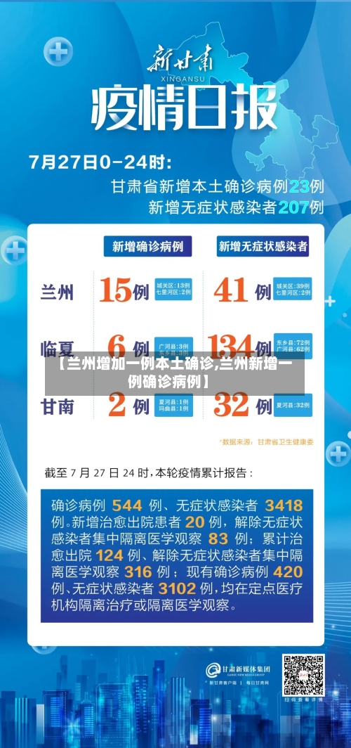 【兰州增加一例本土确诊,兰州新增一例确诊病例】