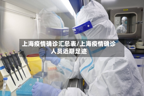上海疫情确诊汇总表/上海疫情确诊人员近期足迹-第2张图片