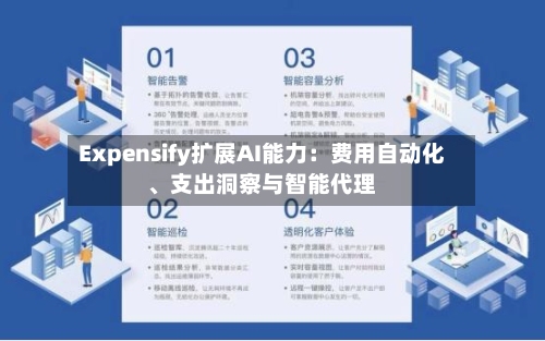 Expensify扩展AI能力：费用自动化、支出洞察与智能代理