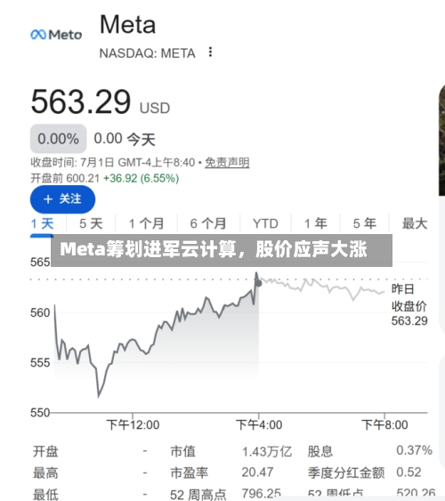 Meta筹划进军云计算，股价应声大涨-第2张图片