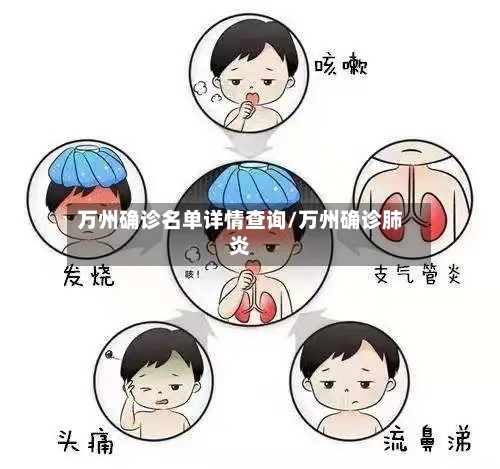 万州确诊名单详情查询/万州确诊肺炎-第2张图片