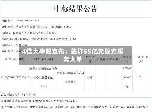 4倍大牛股宣布：签订55亿元算力服务大单-第3张图片