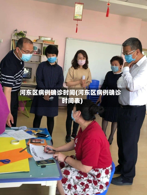 河东区病例确诊时间(河东区病例确诊时间表)-第2张图片