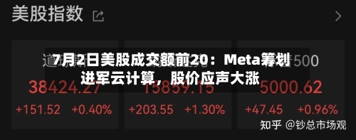7月2日美股成交额前20：Meta筹划进军云计算	，股价应声大涨-第3张图片