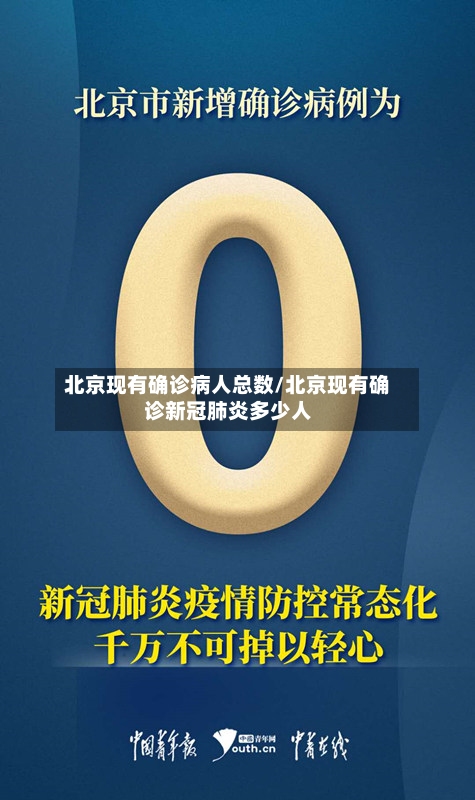 北京现有确诊病人总数/北京现有确诊新冠肺炎多少人-第2张图片