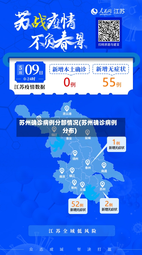 苏州确诊病例分部情况(苏州确诊病例分布)
