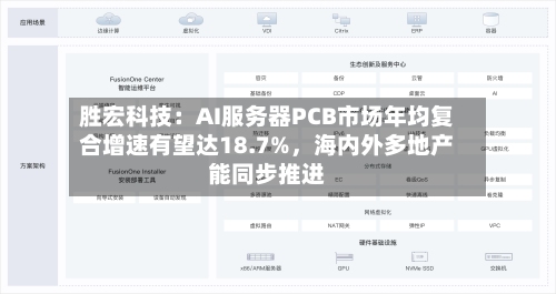 胜宏科技：AI服务器PCB市场年均复合增速有望达18.7%，海内外多地产能同步推进