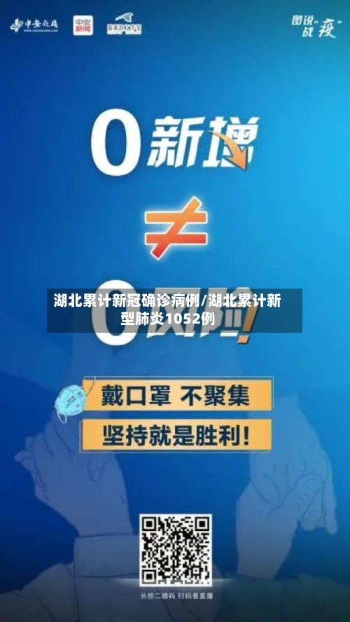 湖北累计新冠确诊病例/湖北累计新型肺炎1052例-第3张图片