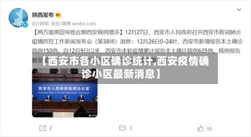 【西安市各小区确诊统计,西安疫情确诊小区最新消息】-第2张图片