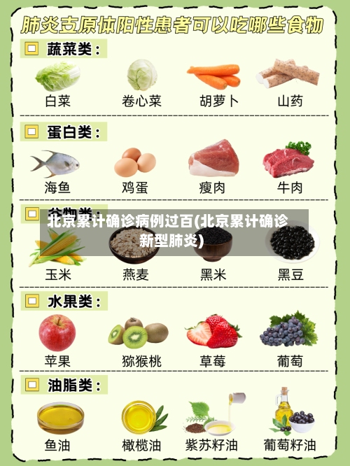 北京累计确诊病例过百(北京累计确诊新型肺炎)