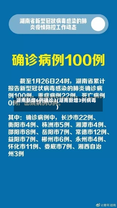 湖南新增6例确诊3(湖南新增3例病毒)-第3张图片