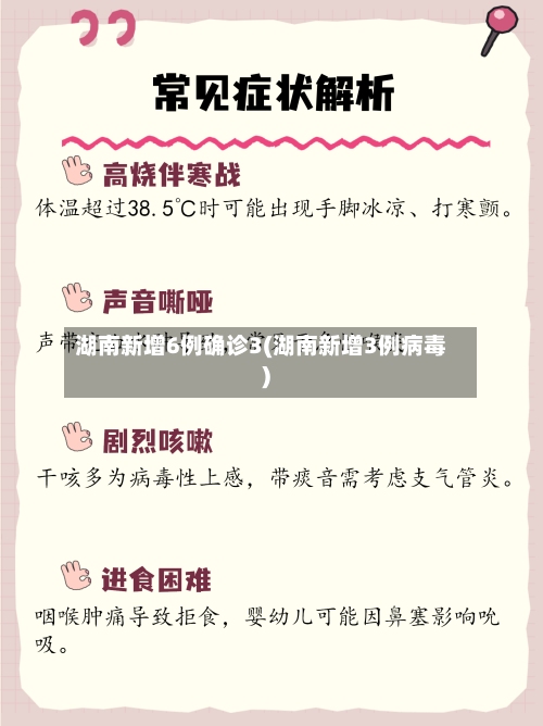 湖南新增6例确诊3(湖南新增3例病毒)