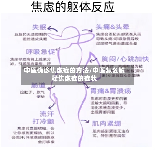 中医确诊焦虑症的方法/中医怎么解释焦虑症的症状-第2张图片