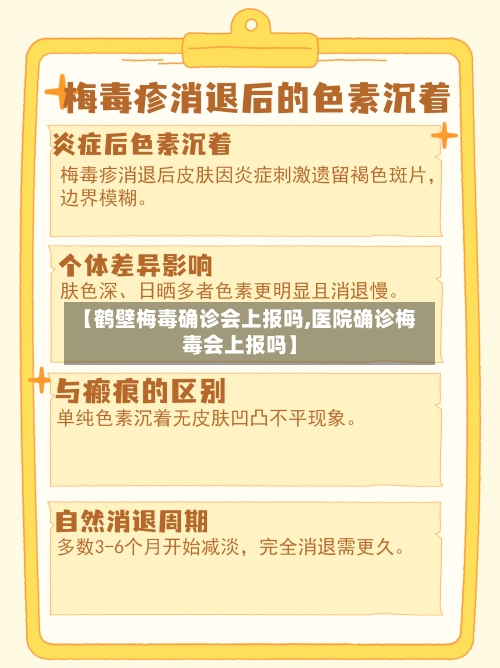 【鹤壁梅毒确诊会上报吗,医院确诊梅毒会上报吗】