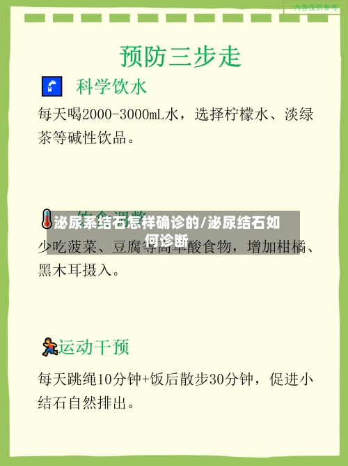 泌尿系结石怎样确诊的/泌尿结石如何诊断-第2张图片