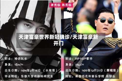 天津富豪世界新冠确诊/天津富豪新开门