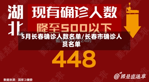 5月长春确诊人数名单/长春市确诊人员名单