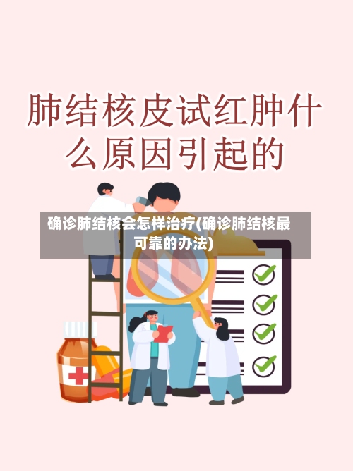 确诊肺结核会怎样治疗(确诊肺结核最可靠的办法)-第3张图片
