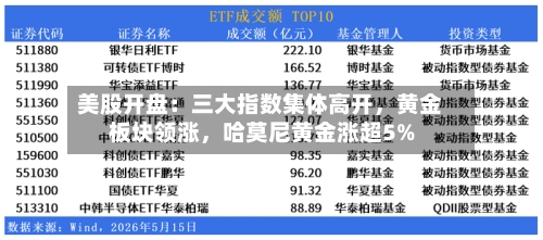 美股开盘：三大指数集体高开，黄金板块领涨，哈莫尼黄金涨超5%-第2张图片