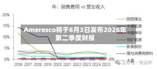 Ameresco将于8月3日发布2026年第二季度财报-第2张图片