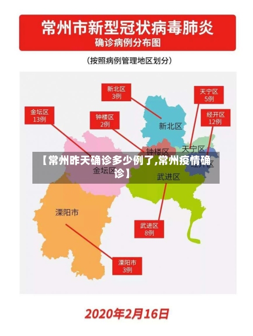 【常州昨天确诊多少例了,常州疫情确诊】-第2张图片