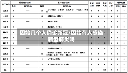 固始几个人确诊新冠/固始有人感染新型肺炎吗-第3张图片