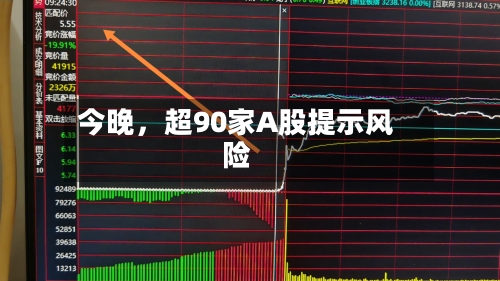 今晚	，超90家A股提示风险-第2张图片