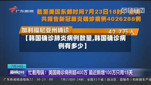 【韩国确诊肺炎病例数量,韩国确诊病例有多少】-第3张图片