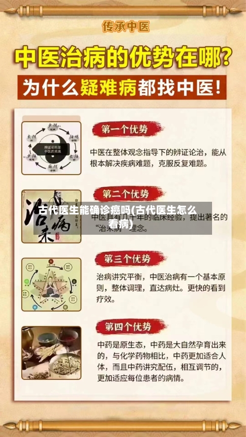 古代医生能确诊癌吗(古代医生怎么看病)-第2张图片