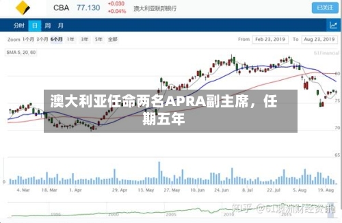 澳大利亚任命两名APRA副主席，任期五年