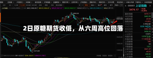 2日原糖期货收低	，从六周高位回落-第1张图片