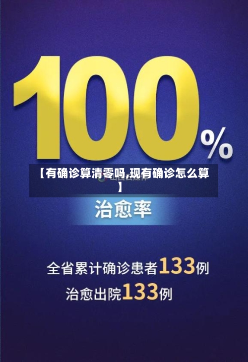 【有确诊算清零吗,现有确诊怎么算】-第2张图片