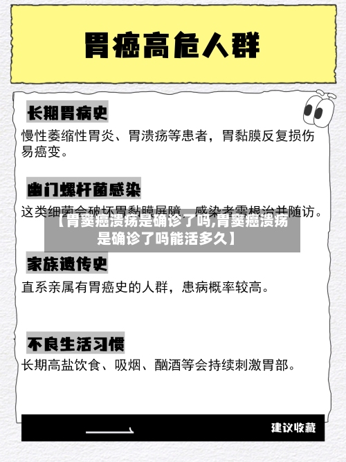 【胃窦癌溃疡是确诊了吗,胃窦癌溃疡是确诊了吗能活多久】
