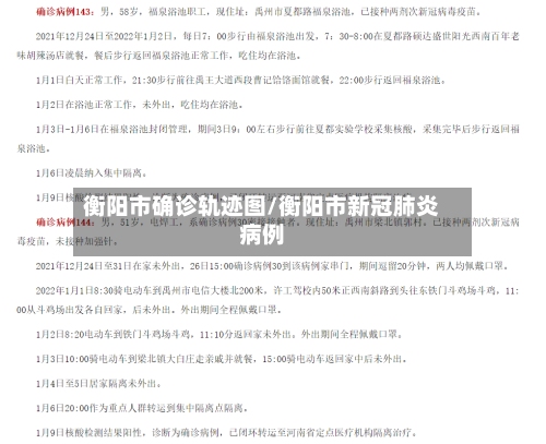 衡阳市确诊轨迹图/衡阳市新冠肺炎病例-第2张图片